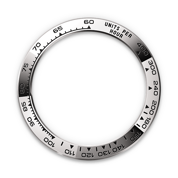 Rolex Cosmograph Daytona, The tachymetric scale